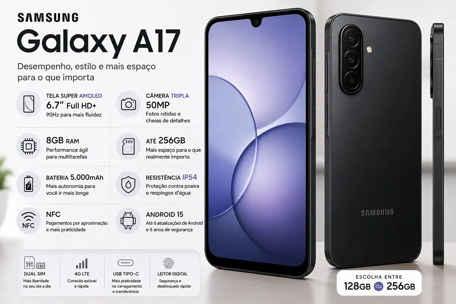 Infográfico do Samsung Galaxy A17 256GB destacando tela Super AMOLED de 6,7 polegadas com resolução Full HD+ e 90 Hz, câmera tripla de 50 MP, 8 GB de RAM, bateria de 5.000 mAh, certificação IP54, NFC e Android 15 com até 6 atualizações do sistema.